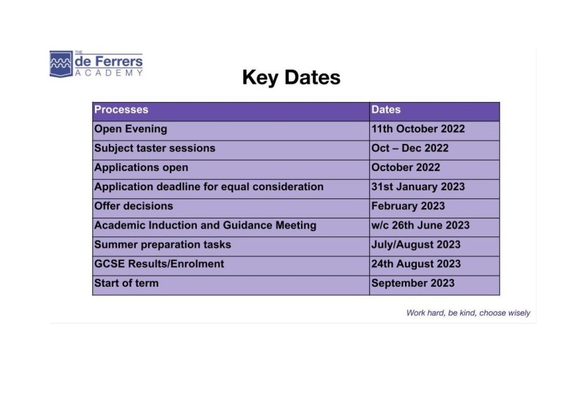 Key Dates 2023