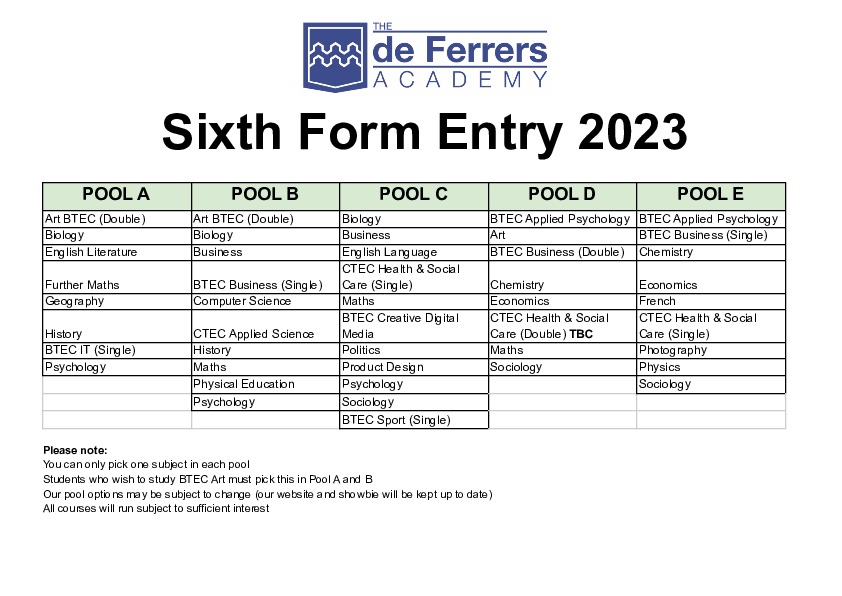 Pool Sheet Entry 2023 updated Feb 2023