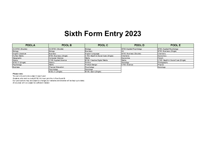 Year 12 Pool Sheet 2023.xlsx   Pool Lists (3)