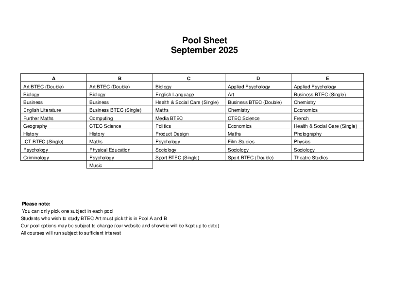 Pool Sheet 2025