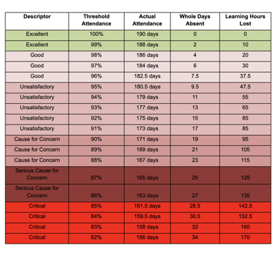 Screenshot 2025 07 21 at 19.30.19