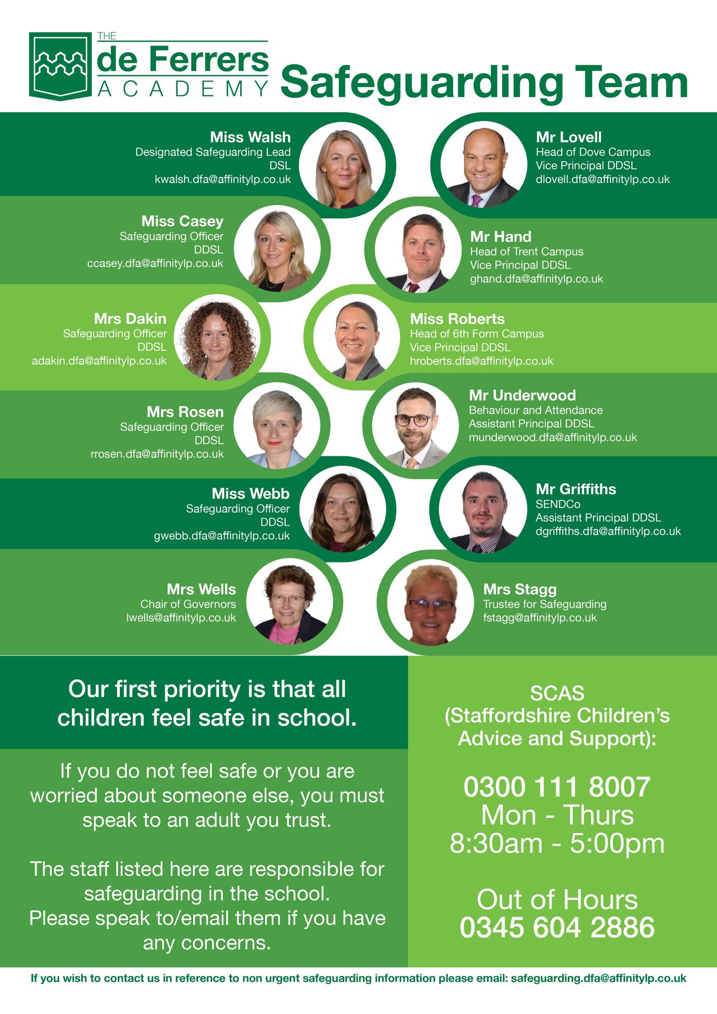 Safeguarding Poster Portrait 2025 6