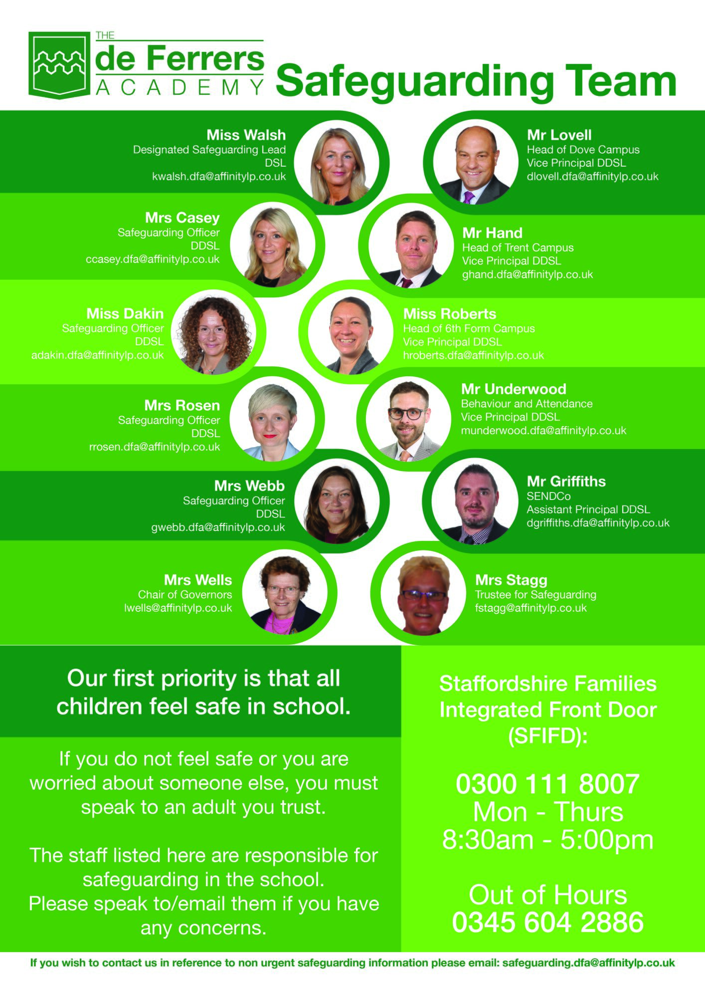 Safeguarding Poster Portrait 2025 6  (1)