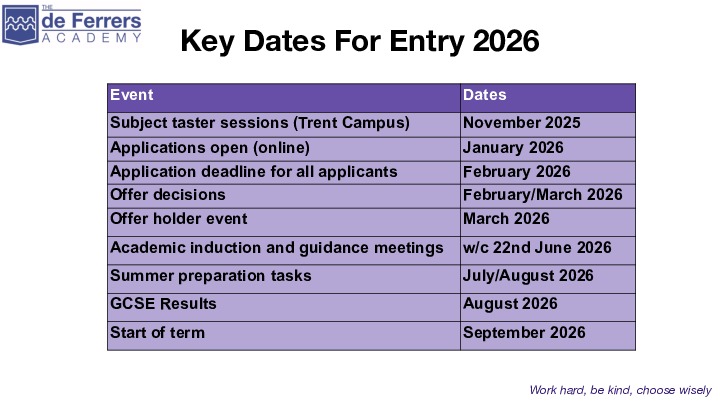 Key Dates For Entry 2026