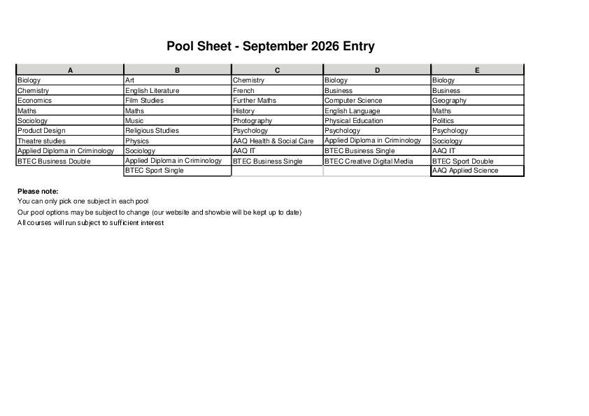 Pool Sheet 2026